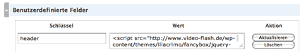 Wordpress Header Post