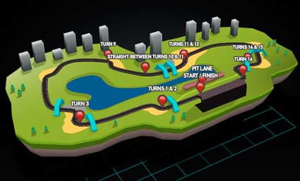 BBC Formula 1