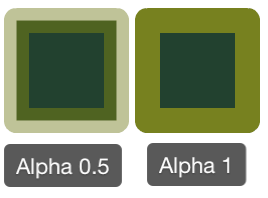 Stroke Alpha